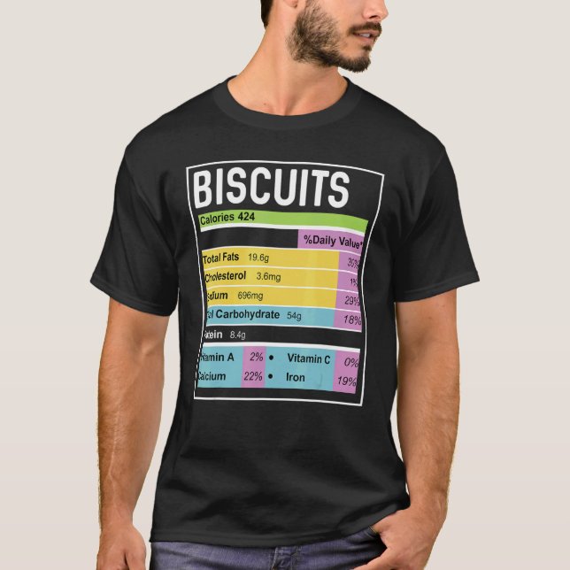 T-shirt Family Thanksgiving  Biscuits Nutrition Facts (Devant)