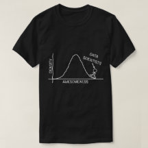 Fantastique Data Scientists