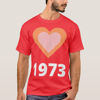 T-shirt Feminisme Et Pro Choice Droits Des Femmes Vintage