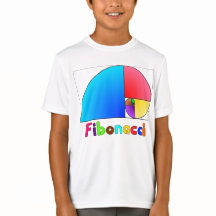 Fibonacci
