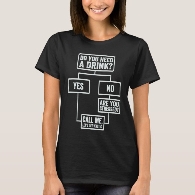 T-shirt Flowchart  Do You Need A Drink  Monday Work  1 (Devant)