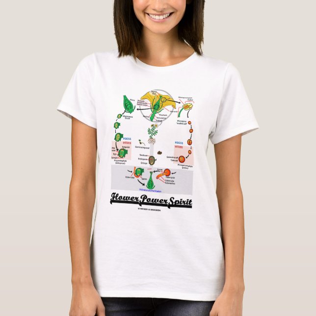 T-shirt Flower Power Spirit (Angiosperm Life Cycle) (Devant)