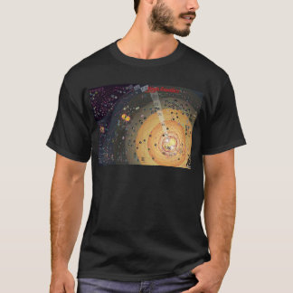 T-shirt foncé, colonisation de frontière élevée
