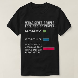 T-shirt Funny Gamer Power Levels Chart Meme Design