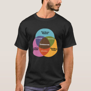 T-shirt Funny Math Venn Diagramme Mème Thanksgiving Xmas H