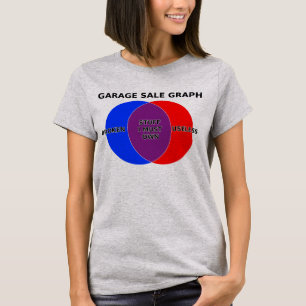 T-shirt Garage Vente Venn Diagramme Graphe Fantaisie Chemi