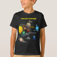 Garçons Filles - Système Solaire Planètes Graphiqu