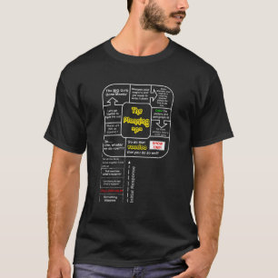 T-shirt Gear Emerge Gestion des urgences P