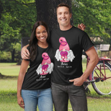 Gnome Aries Astrologie Zodiaque Signal Angel Unise