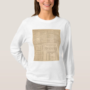 T-shirt Gouverneurs du Delaware