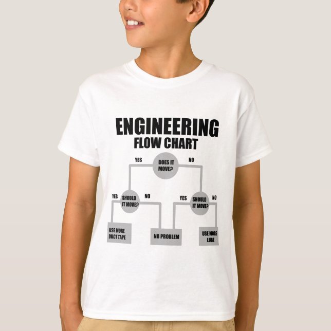 T-shirt Graphique de flux des ingénieurs (Devant)