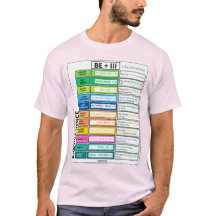 Graphique de grammaire vocale passive