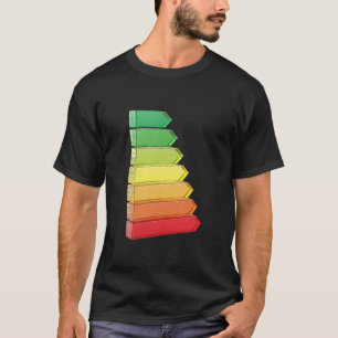 T-shirt Graphique de l'efficacité énergétique