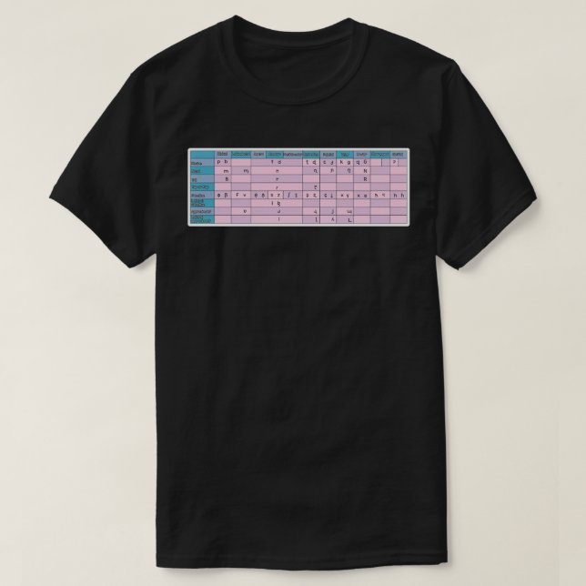 T-shirt Graphique IPA linguistique (Design devant)