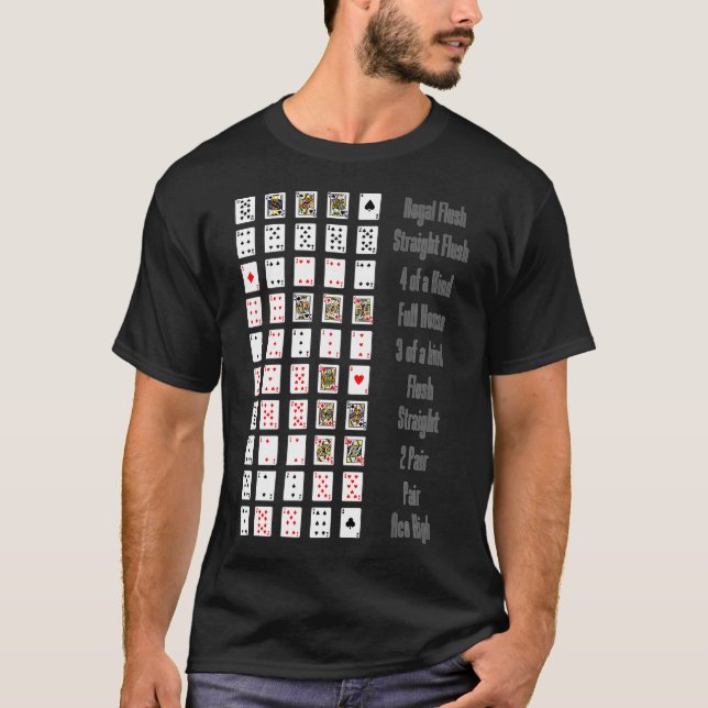 T-shirt Guide de classement main gagnante de poker et feui (Devant)
