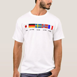 T-shirt héritage et patriotisme