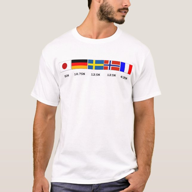 T-shirt héritage et patriotisme (Devant)