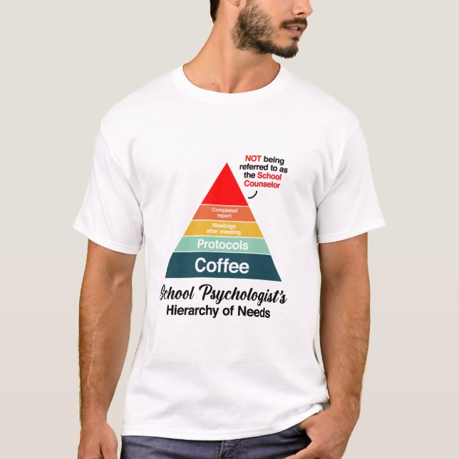 T-shirt Hiérarchie des besoins de la psychologie scolaire (Devant)