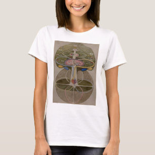 T-shirt Hilma Af Klint, Arbre De Connaissances No1 Art Abs