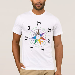 T-shirt Hommes et unisexe - étoile 7