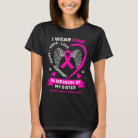 I Wear Pink