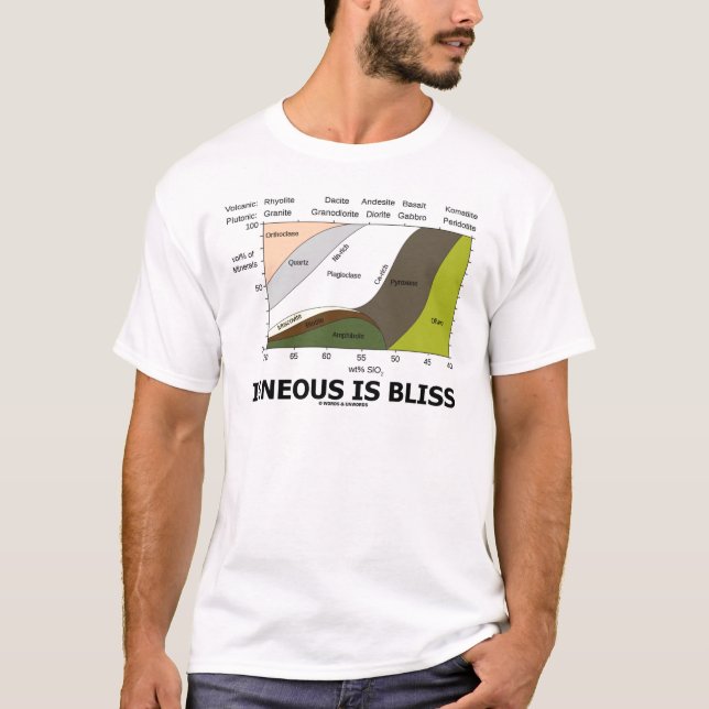 T-shirt Igné est le bonheur (l'ignorance de géologie est (Devant)