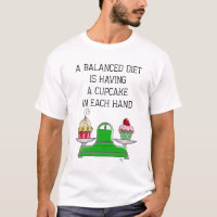 Illustration d'une alimentation équilibrée