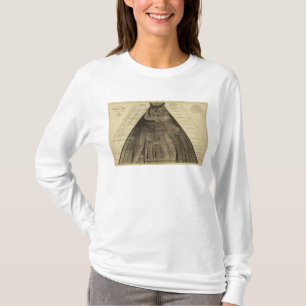 T-shirt Image des nations