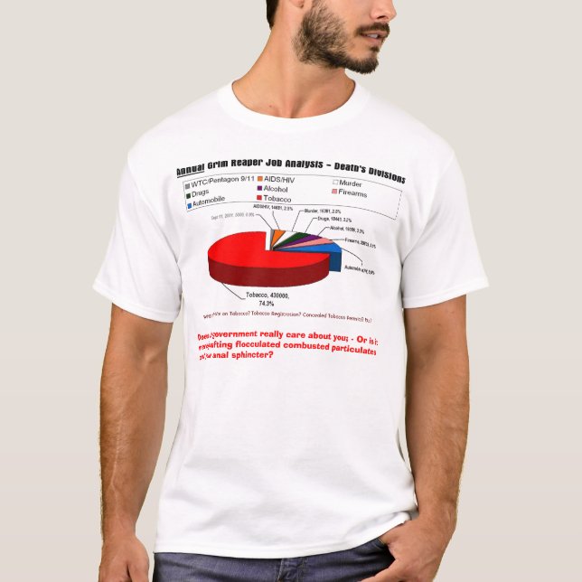 T-shirt Impuissance obtenue ? A obtenu une lumière ? (Devant)