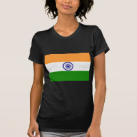 inde