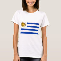 Indicateur Uruguay