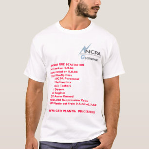 T-shirt Inestimable