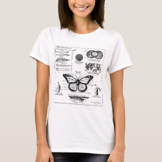 T-shirt Informations sur les papillons Monarque