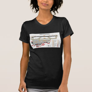 T-shirt Infrastructure de base de disposition de diagramme