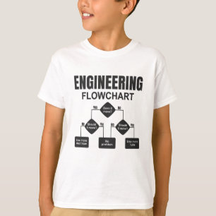 T-shirt Ingénieur en organigramme technique