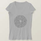 Insectes et Arachnides Nom de groupe Nom collectif