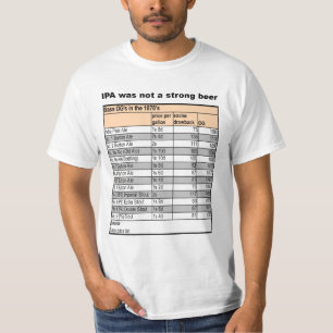 T-shirt IPA n'était pas fort