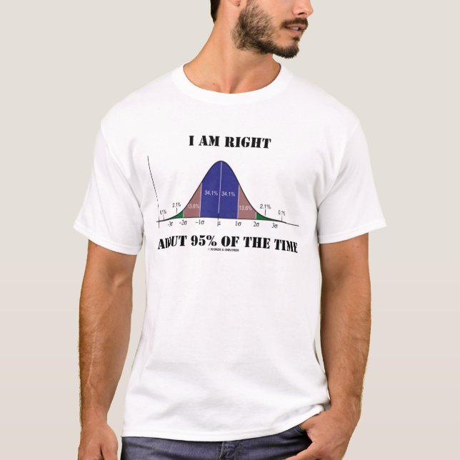 T-shirt J'ai environ 95% ans droit de l'humour de courbe (Devant)