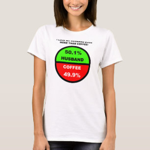 T-shirt J'aime mon mari plus que le café, c'est drôle