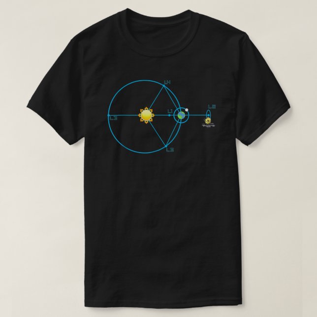 T-shirt James Webb Télescope Spatial Schéma Jwst L2 Point (Design devant)