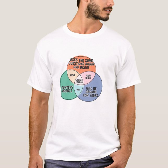 T-shirt Jeremy Paxman s'exprime sur votre grande dette pou (Devant)