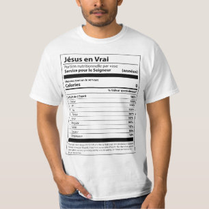 T-shirt Jésus en quelques chiffres