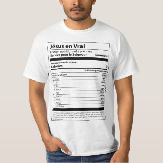 T-shirt Jésus en quelques chiffres
