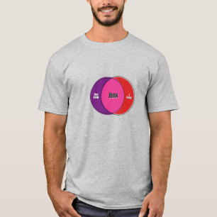 T-shirt Jinx Tu As Dit Que J'Ai Dit Le Diagramme De Vénn