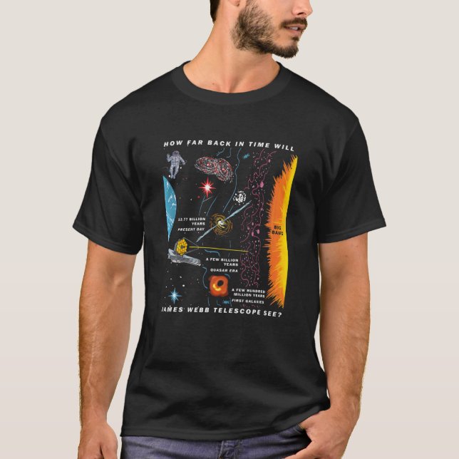T-shirt Jusqu'À Quand James Webb Telescope Voir (Devant)