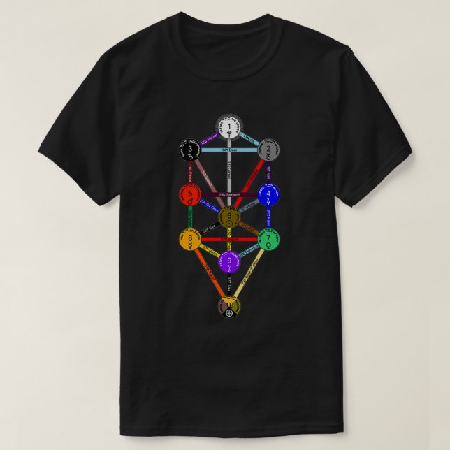 T-shirt Kabbalah Arbre De Vie (Design devant)