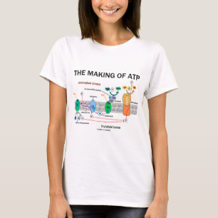 T-shirt La fabrication du triphosphate d'adénosine