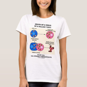 T-shirt La mort d'un virus par une cellule T de tueur