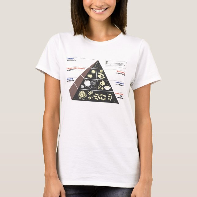 T-shirt La pyramide alimentaire de l'amant de carburateur (Devant)