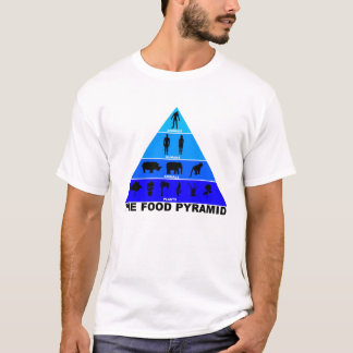 T-shirt La pyramide alimentaire de zombi